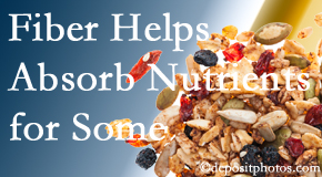Aurora Chiropractic Center shares research about benefit of fiber for nutrient absorption and osteoporosis prevention/bone mineral density improvement.