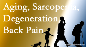 Aurora Chiropractic Center lessens a lot of back pain and sees a lot of related sarcopenia and back muscle degeneration.