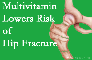 Juneau hip fracture risk is decreased by multivitamin supplementation. 