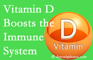 Correcting Juneau vitamin D deficiency increases the immune system to ward off disease and even depression.