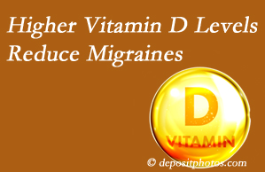 Aurora Chiropractic Center shares a new paper that higher Vitamin D levels may reduce migraine headache incidence.