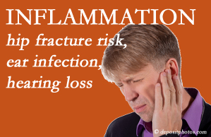 Aurora Chiropractic Center recognizes inflammation’s role in pain and shares how it may be a link between otitis media ear infection and increased hip fracture risk. Interesting research!